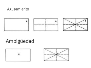 Aguzamiento
Ambigüedad
 