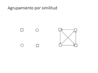 Agrupamiento por similitud
 