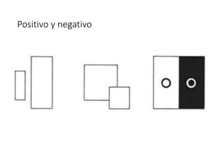 Positivo y negativo
 