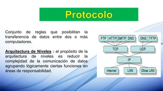 Conjunto de reglas que posibilitan la
transferencia de datos entre dos o más
computadores.
Arquitectura de Niveles : el propósito de la
arquitectura de niveles es reducir la
complejidad de la comunicación de datos
agrupando lógicamente ciertas funciones en
áreas de responsabilidad.
 