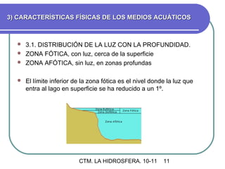 3) CARACTERÍSTICAS FÍSICAS DE LOS MEDIOS ACUÁTICOS



   3.1. DISTRIBUCIÓN DE LA LUZ CON LA PROFUNDIDAD.
   ZONA FÓTICA, con luz, cerca de la superficie
   ZONA AFÓTICA, sin luz, en zonas profundas


     El límite inferior de la zona fótica es el nivel donde la luz que
      entra al lago en superficie se ha reducido a un 1º.




                          CTM. LA HIDROSFERA. 10-11        11
 