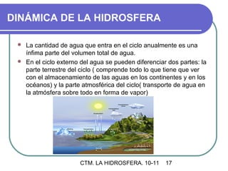 DINÁMICA DE LA HIDROSFERA

  La cantidad de agua que entra en el ciclo anualmente es una
   ínfima parte del volumen total de agua.
  En el ciclo externo del agua se pueden diferenciar dos partes: la
   parte terrestre del ciclo ( comprende todo lo que tiene que ver
   con el almacenamiento de las aguas en los continentes y en los
   océanos) y la parte atmosférica del ciclo( transporte de agua en
   la atmósfera sobre todo en forma de vapor)




                       CTM. LA HIDROSFERA. 10-11     17
 
