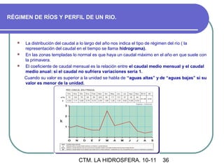 RÉGIMEN DE RÍOS Y PERFIL DE UN RIO.



      La distribución del caudal a lo largo del año nos indica el tipo de régimen del río ( la
       representación del caudal en el tiempo se llama hidrograma).
      En las zonas templadas lo normal es que haya un caudal máximo en el año en que suele con
       la primavera.
      El coeficiente de caudal mensual es la relación entre el caudal medio mensual y el caudal
       medio anual: si el caudal no sufriera variaciones sería 1.
       Cuando su valor es superior a la unidad se habla de “aguas altas” y de “aguas bajas” si su
       valor es menor de la unidad.




                                 CTM. LA HIDROSFERA. 10-11                 36
 