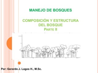 COMPOSICIÓN Y ESTRUCTURA
DEL BOSQUE
PARTE II
MANEJO DE BOSQUES
Por: Gerardo J. Lagos H., M.Sc.
 