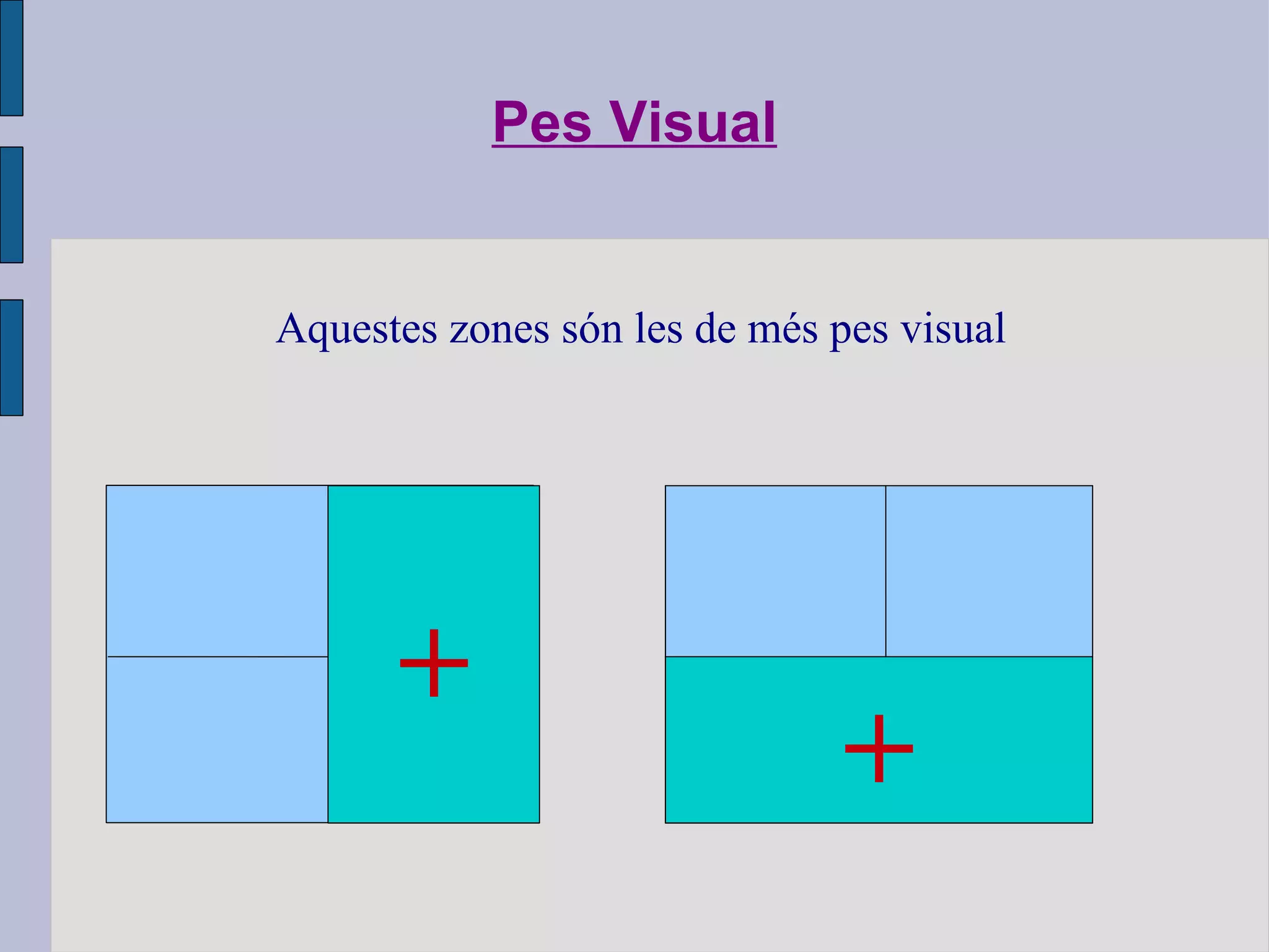 Pes Visual + + Aquestes zones són les de més pes visual 