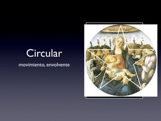 Circular
movimiento, envolvente
 