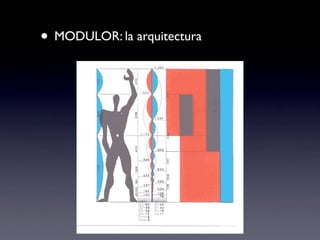 • MODULOR: la arquitectura
 