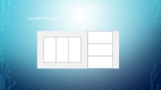 COMPOSICIÓN
Ley del Horizonte: