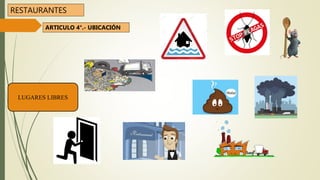 RESTAURANTES
ARTICULO 4°.- UBICACIÓN
LUGARES LIBRES
 