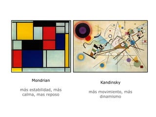 Mondrian
                            Kandinsky
más estabilidad, más
                       más movimiento, más
 calma, mas reposo
                           dinamismo
 