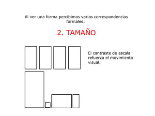 Al ver una forma percibimos varias correspondencias
                     formales:


               2. TAMAÑO

                               El contraste de escala
                               refuerza el movimiento
                               visual.
 