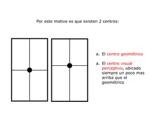 Por este motivo es que existen 2 centros:




                             a. El centro geométrico

                             a. El centro visual
                                perceptivo, ubicado
                                siempre un poco mas
                                arriba que el
                                geométrico
 
