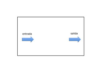 entrada   salida
 
