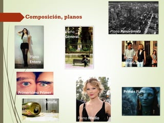 Composición, planos
Plano PanorámicoPlano
General
Plano
Entero
Plano
Americano
Plano Medio
Primer PlanoPrimerísimo Primer
Plano Plano
Detalle
 