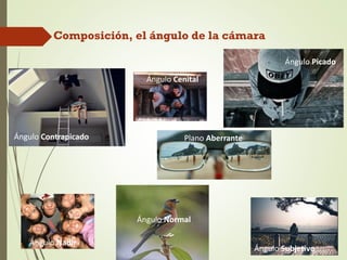 Composición, el ángulo de la cámara
Ángulo Normal
Ángulo Contrapicado
Ángulo Picado
Plano Aberrante
Ángulo Subjetivo
Ángulo Nadir
Ángulo Cenital
 