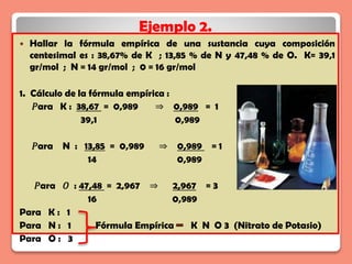 Ejemplo 2.
 Hallar la fórmula empírica de una sustancia cuya composición
centesimal es : 38,67% de K ; 13,85 % de N y 47,48 % de O. K= 39,1
gr/mol ; N = 14 gr/mol ; 0 = 16 gr/mol
1. Cálculo de la fórmula empírica :
𝑃ara K : 38,67 = 0,989 ⇒ 0,989 = 1
39,1 0,989
𝑃ara N : 13,85 = 0,989 ⇒ 0,989 = 1
14 0,989
𝑃ara 𝑂 : 47,48 = 2,967 ⇒ 2,967 = 3
16 0,989
Para K : 1
Para N : 1 Fórmula Empírica K N O 3 (Nitrato de Potasio)
Para O : 3
 
