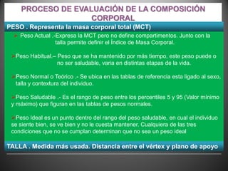  Peso Actual .-Expresa la MCT pero no define compartimentos. Junto con la
talla permite definir el Índice de Masa Corporal.
Peso Habitual.– Peso que se ha mantenido por más tiempo, este peso puede o
no ser saludable, varia en distintas etapas de la vida.
Peso Normal o Teórico .- Se ubica en las tablas de referencia esta ligado al sexo,
talla y contextura del individuo.
Peso Saludable .- Es el rango de peso entre los percentiles 5 y 95 (Valor mínimo
y máximo) que figuran en las tablas de pesos normales.
Peso Ideal es un punto dentro del rango del peso saludable, en cual el individuo
se siente bien, se ve bien y no le cuesta mantener. Cualquiera de las tres
condiciones que no se cumplan determinan que no sea un peso ideal
PROCESO DE EVALUACIÓN DE LA COMPOSICIÓN
CORPORAL
PESO . Representa la masa corporal total (MCT)
TALLA . Medida más usada. Distancia entre el vértex y plano de apoyo
 