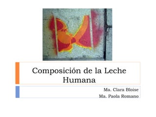 Composición de la Leche
Humana
Ma. Clara Bloise
Ma. Paola Romano
 