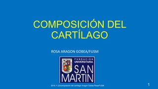 COMPOSICIÓN DEL
CARTÍLAGO
2016.11.23/composición del cartílago/ Aragon Gobea Rosa/FUSM
ROSA ARAGON GOBEA/FUSM
1
 
