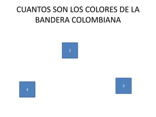 CUANTOS SON LOS COLORES DE LA
    BANDERA COLOMBIANA


            2




                        3
  4
 