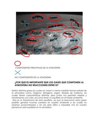 COMPONENTES PRINCIPALES DE LA ATMOSFERA

NO COMPONENTES DE LA ATMOSFERA

¿POR QUE ES IMPORTANTE QUE LOS GASES QUE COMPONEN LA
ATMOSFERA NO REACCIONEN ENTRE SI?
Existen distintos gases los cuales en mayor o menor medida forman párate de
la atmosfera como: Oxigeno, Nitrógeno, Argón, Dióxido de Carbono, los
cuales tienen características distintas, pero juntos nos permiten respirar y
mantenernos con vida, así como tener un equilibrio en el medio ambiente.
Esta es la importancia de este equilibrio, ya que al reaccionar estos gases
podrían generar muchos cambios en nuestro ambiente a los cuales no
estamos acostumbrados y tal vez sería difícil o imposible vivir en nuestro
planeta sin este equilibrio en la atmosfera.

 