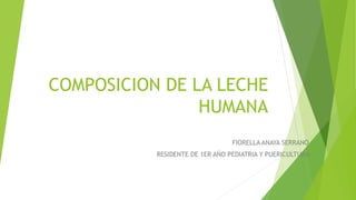 COMPOSICION DE LA LECHE
HUMANA
FIORELLA ANAYA SERRANO
RESIDENTE DE 1ER AÑO PEDIATRIA Y PUERICULTURA
 
