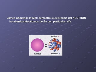 James Chadwick (1932): demostró la existencia del NEUTRÓN bombardeando átomos de Be con partículas alfa 