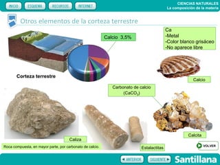 CIENCIAS NATURALES
                                                                                           La composición de la materia


         Otros elementos de la corteza terrestre
                                                                                           Ca
                                                           Calcio 3,5%                     -Metal
                                                                                           -Color blanco grisáceo
                                                                                           -No aparece libre




       Corteza terrestre
                                                                                                         Calcio
                                                              Carbonato de calcio
                                                                   (CaCO3)




                                                                                                      Calcita
                                      Caliza
Roca compuesta, en mayor parte, por carbonato de calcio.                                                        VOLVER
                                                                            Estalactitas
 