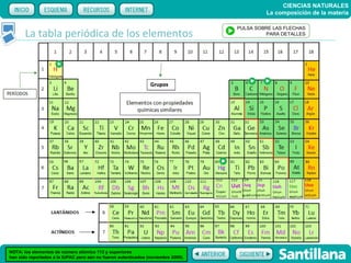 CIENCIAS NATURALES
                                                                                            La composición de la materia

                                                                                   PULSA SOBRE LAS FLECHAS
       La tabla periódica de los elementos                                                  PARA DETALLES




NOTA: los elementos de número atómico 112 y superiores
han sido reportados a la IUPAC pero aún no fueron autenticados (noviembre 2009).
 