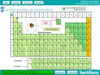 CIENCIAS NATURALES
                                                                                              La composición de la materia

                                                                                   PULSA SOBRE LAS FLECHAS
    La tabla periódica de los elementos                                                     PARA DETALLES




NOTA: los elementos de número atómico 112 y superiores
han sido reportados a la IUPAC pero aún no fueron autenticados (noviembre 2009).
 