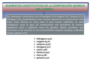 Composicion del cuerpo humano | PPTX
