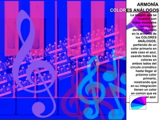 ARMONÍA
COLORES ANÁLOGOS
      La imagen que se
             muestra son
       notas musicales
             “música por
       dentro”, basado
       en la armonía de
           los COLORES
             ANÁLOGOS,
        partiendo de un
      color primario en
      este caso el azul,
      usando todos los
               colores en
       ambos lados del
      circulo cromático
           hasta llegar al
           próximo color
                primario,
         mostrando que
      en su integración
         tienen un color
      en común que es
                   el azul
 