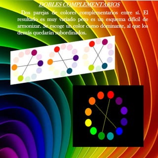DOBLES COMPLEMENTARIOS
  Dos parejas de colores complementarios entre sí. El
resultado es muy variado pero es un esquema difícil de
armonizar. Se escoge un color como dominante, al que los
demás quedarán subordinados.
 