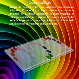Gamas múltiples
 Escala de colores entre dos siguiendo una gradación
uniforme. Cuando los colores extremos están muy
próximos en el círculo cromático, la gama originada es
conocida también con el nombre de colores análogos. En
razón de su parecido, armonizan bien entre sí. Este tipo de
combinaciones es frecuente en la naturaleza.
 