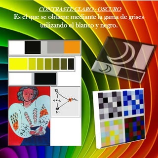 CONTRASTE CLARO - OSCURO
Es el que se obtiene mediante la gama de grises
          utilizando el blanco y negro.
 