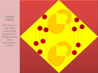 Armonía
  Análoga

 Se refiere a
   dos o mas
  colores que
 tengan en un
integración un
     color
 dominante y
    visible
 