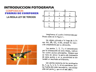 INTRODUCCION FOTOGRAFIA
COMPOSICION
FORMAS DE COMPONER
LA REGLA LEY DE TERCIOS
 