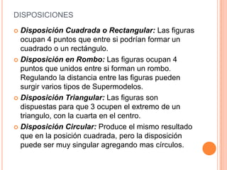 disposicionesDisposición Cuadrada o Rectangular: Las figuras ocupan 4 puntos que entre si podrían formar un cuadrado o un rectángulo.Disposición en Rombo: Las figuras ocupan 4 puntos que unidos entre si forman un rombo. Regulando la distancia entre las figuras pueden surgir varios tipos de Supermodelos.Disposición Triangular: Las figuras son dispuestas para que 3 ocupen el extremo de un triangulo, con la cuarta en el centro.Disposición Circular: Produce el mismo resultado que en la posición cuadrada, pero la disposición puede ser muy singular agregando mas círculos.