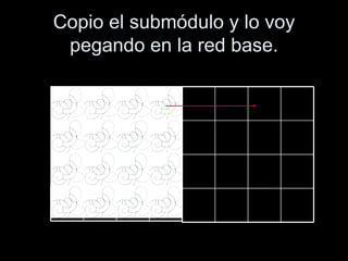 Copio el submódulo y lo voy
 pegando en la red base.
 