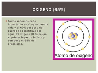 OXIGENO (65%)
 Todos sabemos cuán
importante es el agua para la
vida y el 60% del peso del
cuerpo se constituye por
agua. El oxígeno (O,8) ocupa
el primer lugar de la lista y
compone el 65% del
organismo.

 
