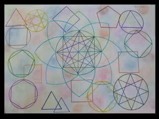 Composicions  3r eso