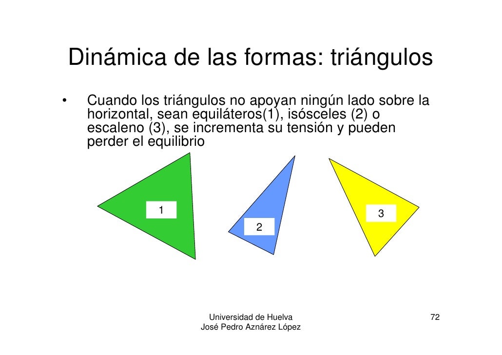 T E M Tema 1