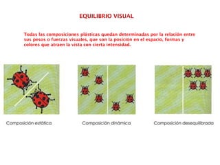 EQUILIBRIO VISUAL
Todas las composiciones plásticas quedan determinadas por la relación entre
sus pesos o fuerzas visuales, que son la posición en el espacio, formas y
colores que atraen la vista con cierta intensidad.
 