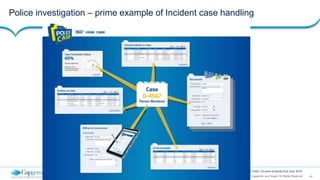 40Copyright © 2015 Capgemini and Sogeti. All Rights Reserved
Composing a Case management solution with SaaS, PaaS, On-prem products| 2nd June, 2016
Police investigation – prime example of Incident case handling
 