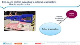 45Copyright © 2015 Capgemini and Sogeti. All Rights Reserved
Composing a Case management solution with SaaS, PaaS, On-prem products| 2nd June, 2016
End-to-end control, expanding to external organisatons
How to stay in control
Police organisation
Forensic
institute
Request
For forensic
research
 