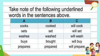 composing clear and coherent sentences.pptx