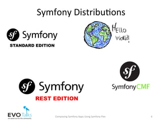 Symfony	Distribu,ons	
Composing	Symfony	Apps	Using	Symfony	Flex	 6	
REST EDITION
STANDARD EDITION
 