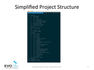 Simpliﬁed	Project	Structure	
Composing	Symfony	Apps	Using	Symfony	Flex	 9	
 