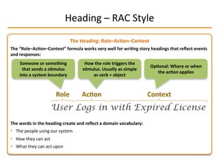 The	
  Heading:	
  Role–Ac2on–Context	
  
The	
  “Role–Ac2on–Context”	
  formula	
  works	
  very	
  well	
  for	
  wri2ng	
  story	
  headings	
  that	
  reﬂect	
  events	
  
and	
  responses:	
  
	
  
	
  
	
  
	
  
	
  
	
  
	
  
	
  
The	
  words	
  in	
  the	
  heading	
  create	
  and	
  reﬂect	
  a	
  domain	
  vocabulary:	
  
•  The	
  people	
  using	
  our	
  system	
  
•  How	
  they	
  can	
  act	
  
•  What	
  they	
  can	
  act	
  upon	
  
Heading	
  –	
  RAC	
  Style	
  
Someone	
  or	
  something	
  
that	
  sends	
  a	
  s2mulus	
  
into	
  a	
  system	
  boundary	
  
How	
  the	
  role	
  triggers	
  the	
  
s2mulus.	
  Usually	
  as	
  simple	
  
as	
  verb	
  +	
  object	
  
Op2onal:	
  Where	
  or	
  when	
  
the	
  ac2on	
  applies	
  
Role	
  
User Logs in with Expired License
Ac2on	
   Context	
  
 