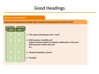 Good	
  Headings	
  
Which	
  are	
  Good	
  Headings?	
  
Which	
  of	
  the	
  following	
  ﬁt	
  the	
  Role–Ac2on–Context	
  formula	
  (Good)	
  and	
  which	
  Do	
  Not?	
  
Good	
   Bad	
  
1.  “The	
  system	
  shall	
  process	
  Visa™	
  cards.”	
  
2.  ATM	
  Customer:	
  Iden2ﬁes	
  self	
  
System:	
  Presents	
  op2ons	
  for	
  deposit,	
  withdrawal,	
  or	
  fast	
  cash	
  
ATM	
  Customer:	
  Selects	
  fast	
  cash	
  
etc.	
  
3.  “Student	
  Schedules	
  a	
  Course”	
  
4.  “Grading”	
  
 